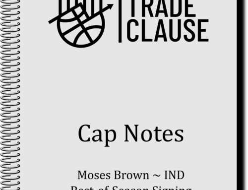 Cap Notes: IND signs Moses Brown to Rest-of-Season, Pro-Rated Contract (11/20/2024)