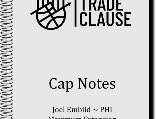 Cap Notes: PHI signs Embiid to maximum extensions (9/19/2024)