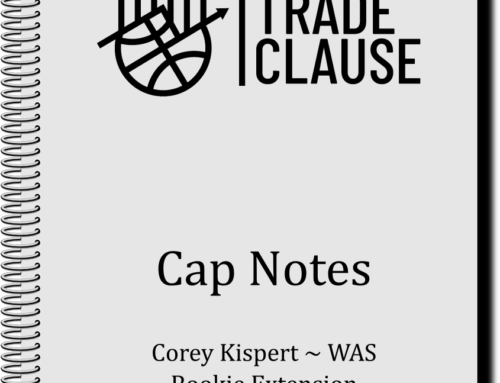 Cap Notes: Washington signs Kispert to 4-year Rookie Extension w/ Team Option (10/21/2024)