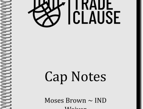 Cap Notes: IND Waives Moses Brown, results in $306,660 Dead Money, clear spot and salary to acquire Min. Vet (12/9/2024)