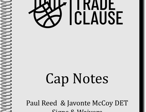 Cap Notes: DET’s Waivers/Signings of Reed & McCoy, Clears Cap Space (12/14/24-12/16/24)