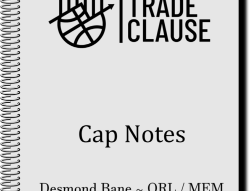 Cap Notes: The Bane/Caldwell-Pope Trade (6/15/25)