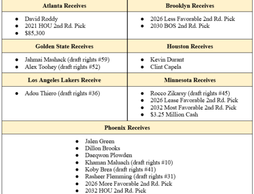 Trade Mechanics: The Record-Breaking Seven-Team Trade