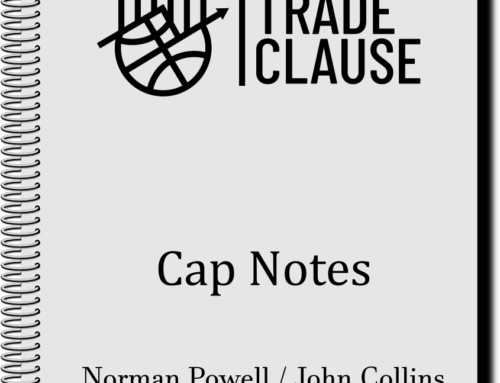 Cap Notes: Powell to MIA; Collins to LAC; UTA generates $26 million TPE in 3-Team Trade (7/7/2025)